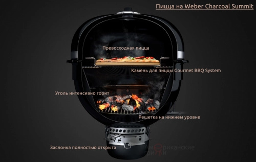 Невероятно вкусная пицца. Угольный камадо гриль Weber Summit® Kamado S6 Grill Center