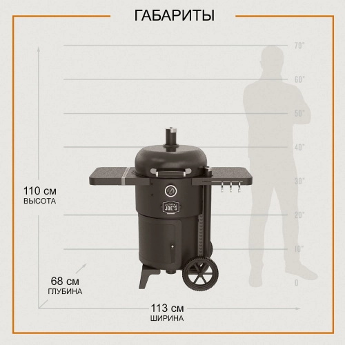 Размеры коптильни