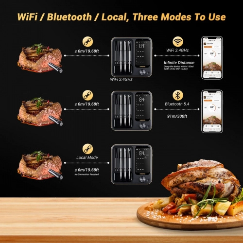 Интеллектуальный Wi-Fi и Bluetooth термометр Inkbird INT-14-BW