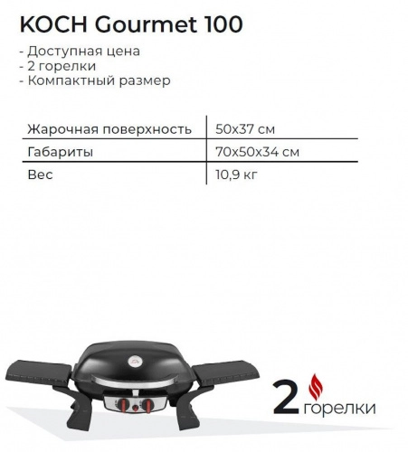Размеры гриля