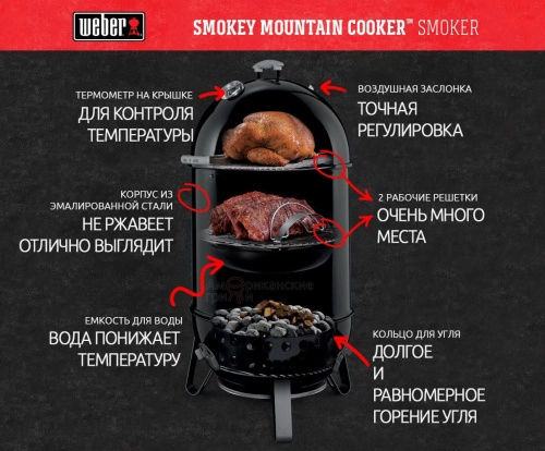 Посмотрите как устроена ваша новая коптильня Smokey Mounaine Cooker Ø 57 см