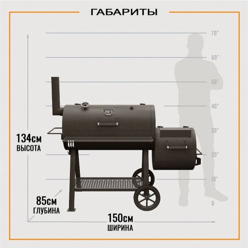 Габариты смокера