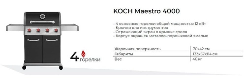 Важные характеристики