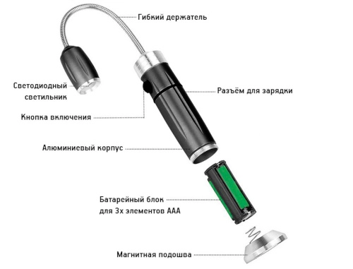 Работает от трех батареек