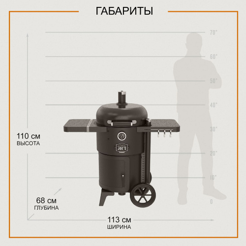 Размеры коптильни
