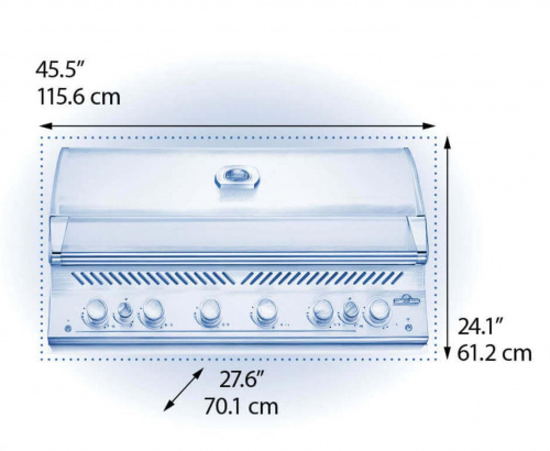Габариты гриля