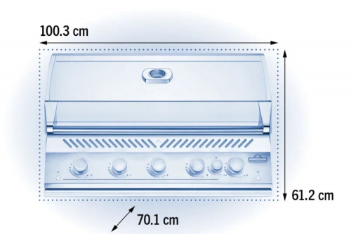 Габариты гриля